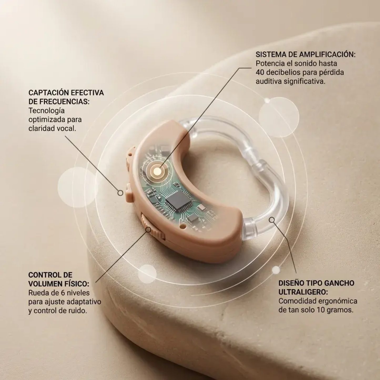 AudioClear Pro™ – Amplificador Auditivo Discreto con 6 Niveles de Volumen